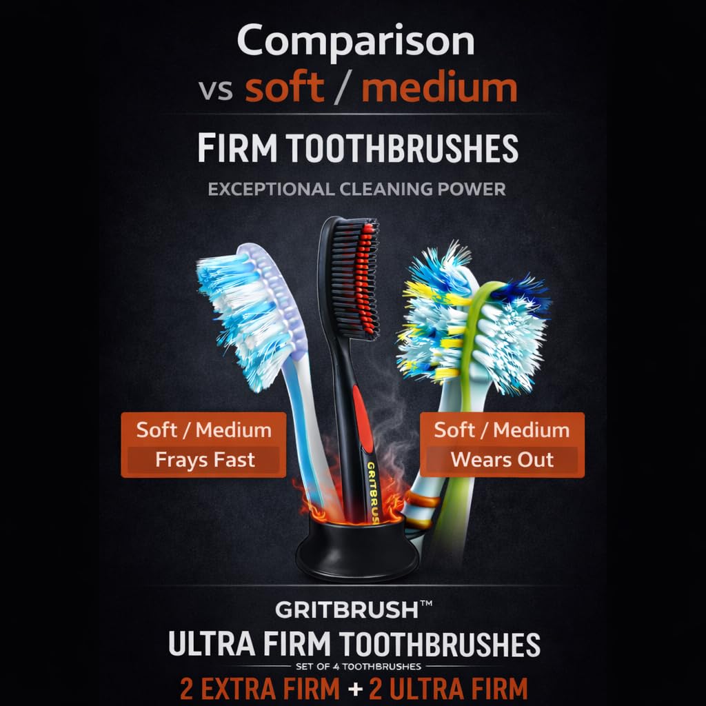 GRITBRUSH Firm Toothbrushes for Adults Hard & Extra Hard Bristles, Dual Stiffness Manual Toothbrush Set, Deep Cleaning, 4 Pack