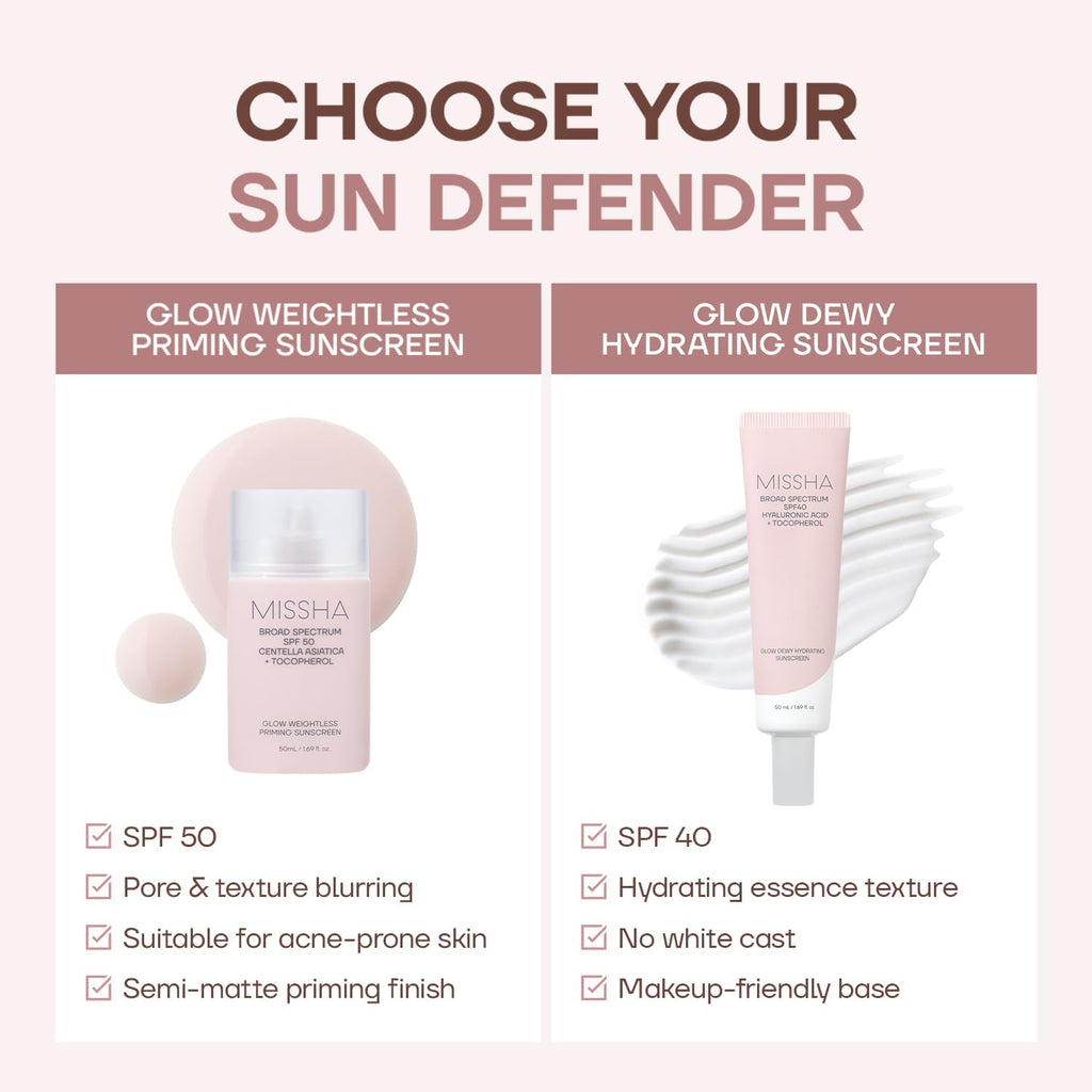 MISSHA Glow Weightless Priming Sunscreen SPF 50 Centella 1.69 oz
