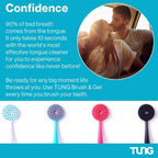 Buy now TUNG Brush Tongue Cleaner, Plastic TUNG Scraper, Tongue Cleaning to Fight Bad Breath, Halitosis Defense, USA Made, 2-Pack at indiglob india