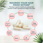 VITAL NUTRITIVE Biotin Hair Growth Vitamins - Hair, Skin & Nails Supplement | Biotin&Vitamin B Complex Blend, Thicker, Stronger Hair, Skin and Nails, Hormone Free, Gluten Free, Non-GMO, 60 Count