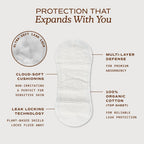 August Organic Panty Liners, 38-Pack Organic Cotton Panty Liners for Women