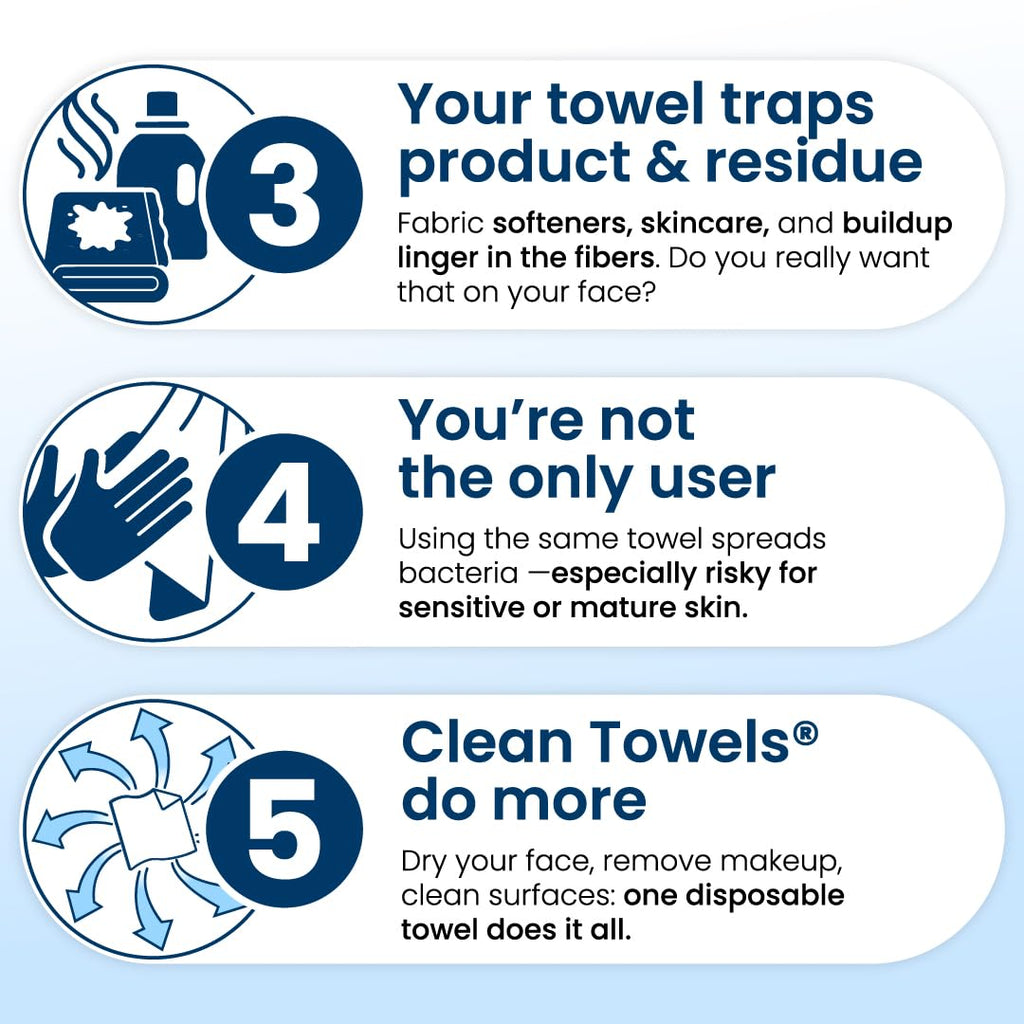 Clean Skin Club Clean Towels®, 100% USDA Biobased Face Towel, Disposable Face Towelette, Eczema Association Accepted, Makeup Remover Dry Wipes, Ultra Soft, 1 Pack, 25 Ct