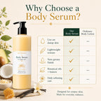 Bees Body Serum for Crepey Skin, Waterless Wet Skin Body Oil with Avocado, Castor & Coconut Oils, Shea Butter & Beeswax, Sweet Vanilla After Shower Body Moisturizer, 8 fl oz