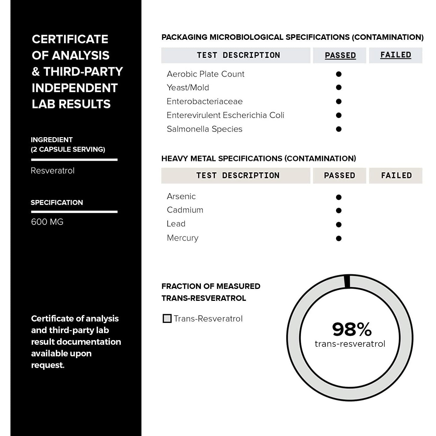 Toniiq NSF Certified Ultra High Purity Resveratrol Capsules | 98% Trans-Resveratrol - Highly Purified and Bioavailable - 180 Caps Resveratrol Supplement