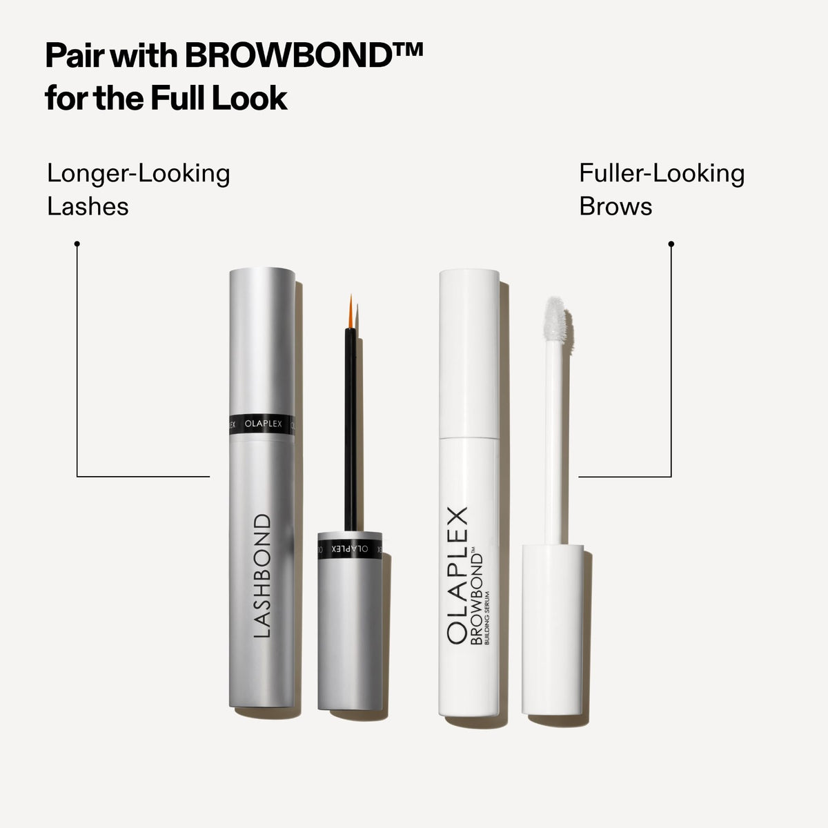 OLAPLEX LASHBOND™ Building Serum | Peptide Lash Serum, 4.5 mL