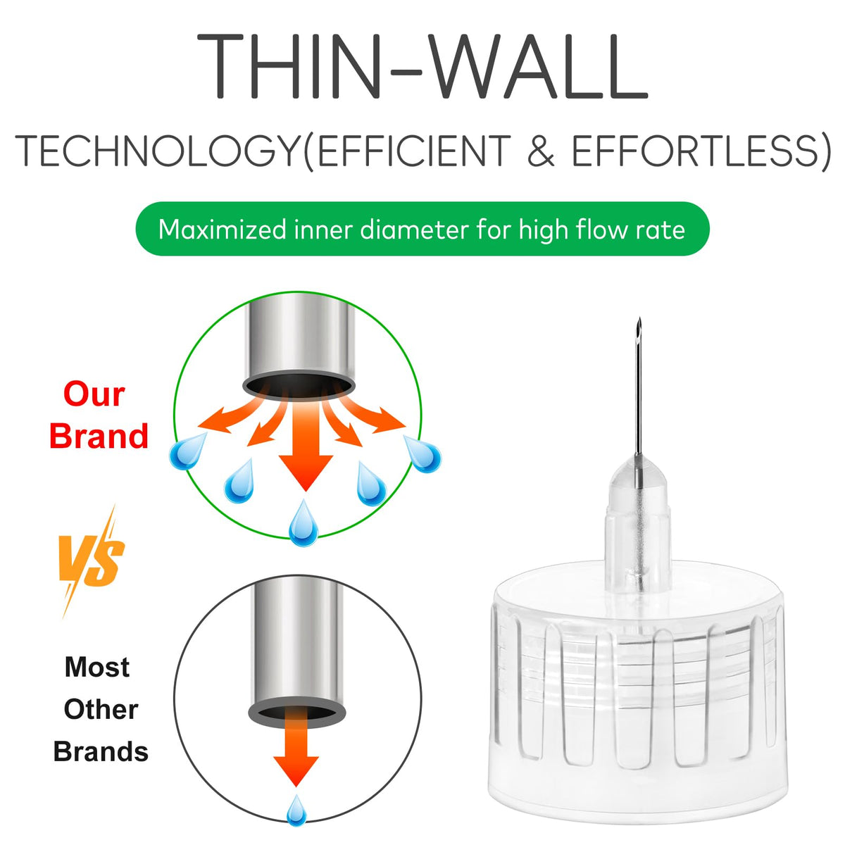 Universal Fit Pen Tip 32G x 4mm(5/32") with a Wide Compatibility Thin-Wall Comfortable Design 100 PCS Pen Tips