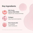 medicube Salmon DNA PDRN Pink Vitamin Coated Sheet Mask 10EA | Sheet Mask for Hydration, Firming, and Balanced Skin - Luxurious At-Home Care, Korean Skin Care, 0.77oz, 10ea