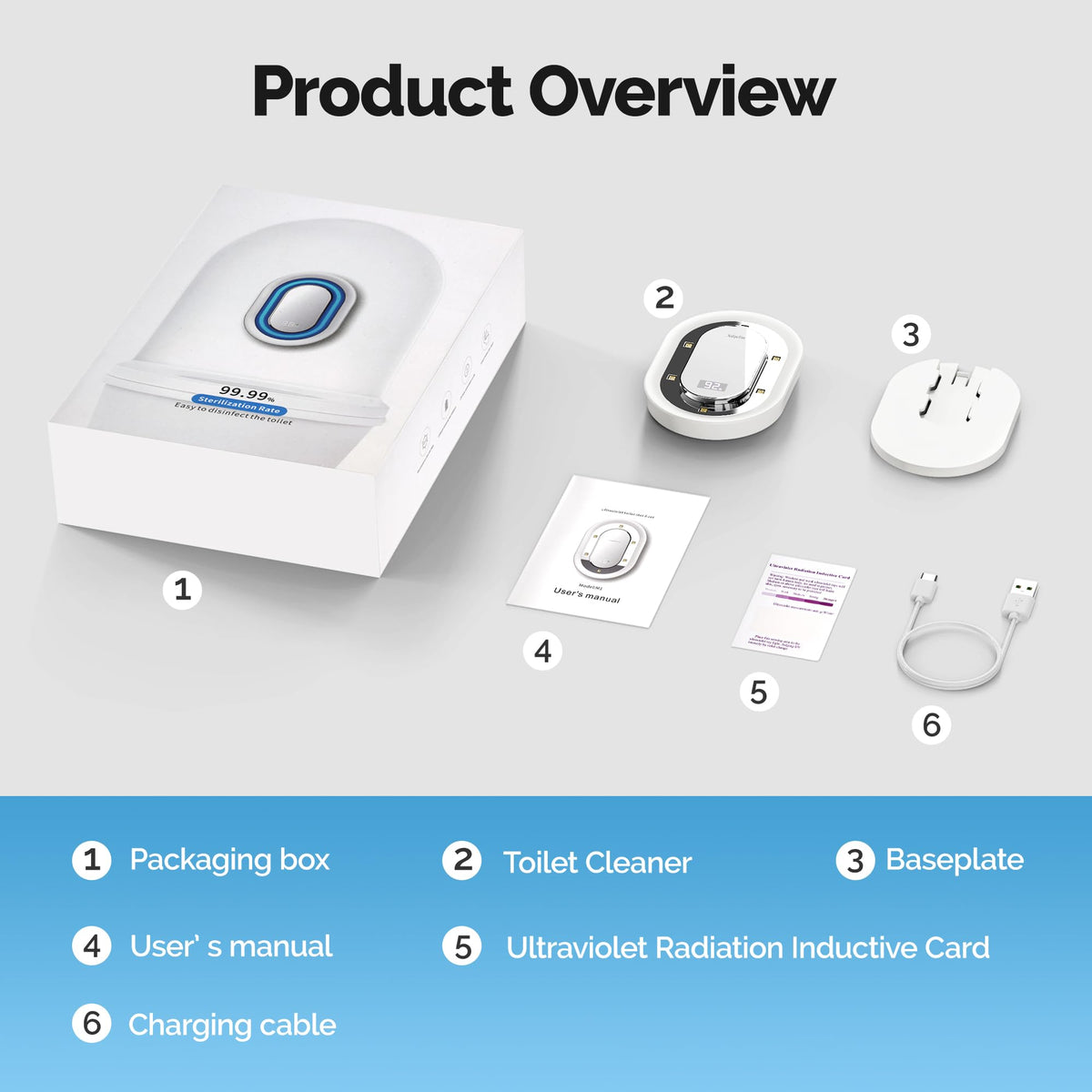 Smart Toilet UV-C Sanitizing &Odor-Control System - Automatic Toilet Cleaner Chemical-Free Deodorizer with Safety Sensor & Long-Life Rechargeable Battery