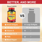 DRFOSTER CoQ10 200mg, with PQQ & Omega 3-6-9 & Vitamin E, 120 Servings