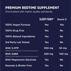 Sleep Fairy, Natural Sleep Aid, Melatonin Herbal Sleeping Pills for Adults