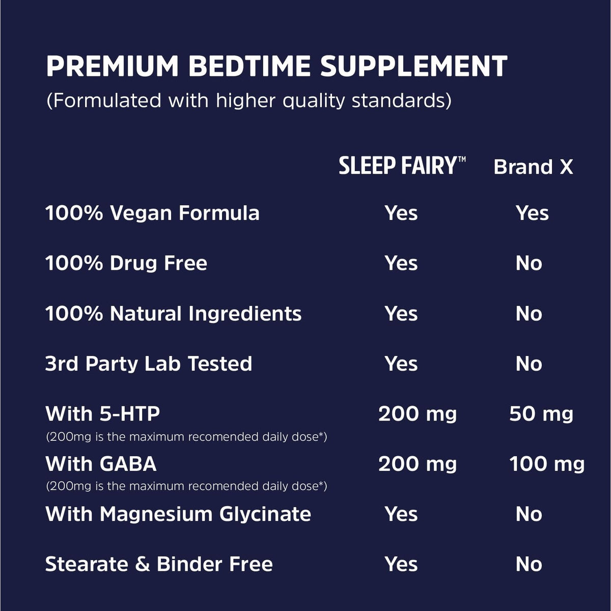 Sleep Fairy, Natural Sleep Aid, Melatonin Herbal Sleeping Pills for Adults