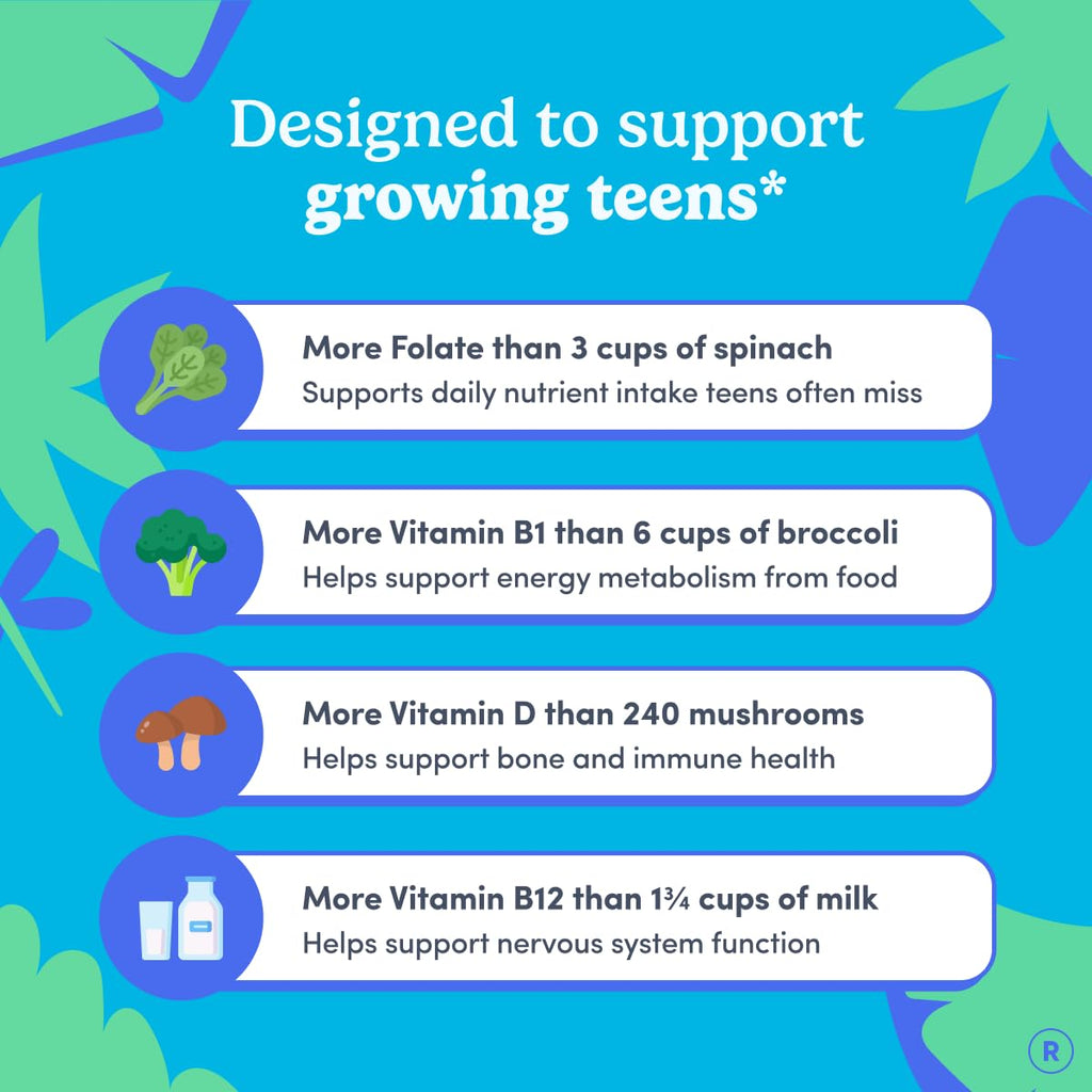 FIRST DAY Vitamins for Teens - Teen Multi Vitamins for Girls & Boys 12-17, Organic Fruit & Veggie Blend - 12 Key Nutrients: Vitamins A, B1, B2, B6, B9, B12, C, D3, E, K2-60 Day Supply