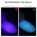 Buy now S3 365nm UV Flashlight with 3 LEDs, Powerful Blacklight Flashlights for Pet Urine Detection, Resin Curing, Rocks, Scorpion at indiglob india
