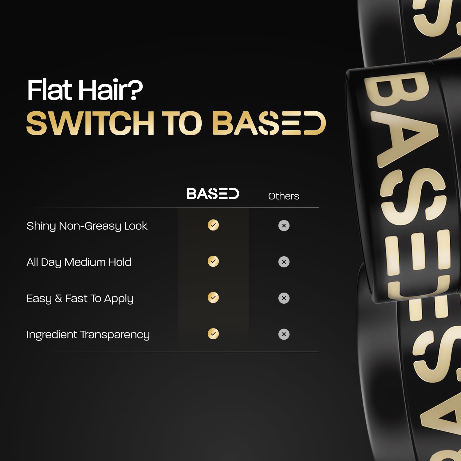 BASED Pomade for Men, Quality Hair Care with Medium Hold, Natural Shine & Fragrance, Easy to Apply & Great for All Hair Types, Hydrating and Nourishing Pomade (3 Oz Pack of 1)