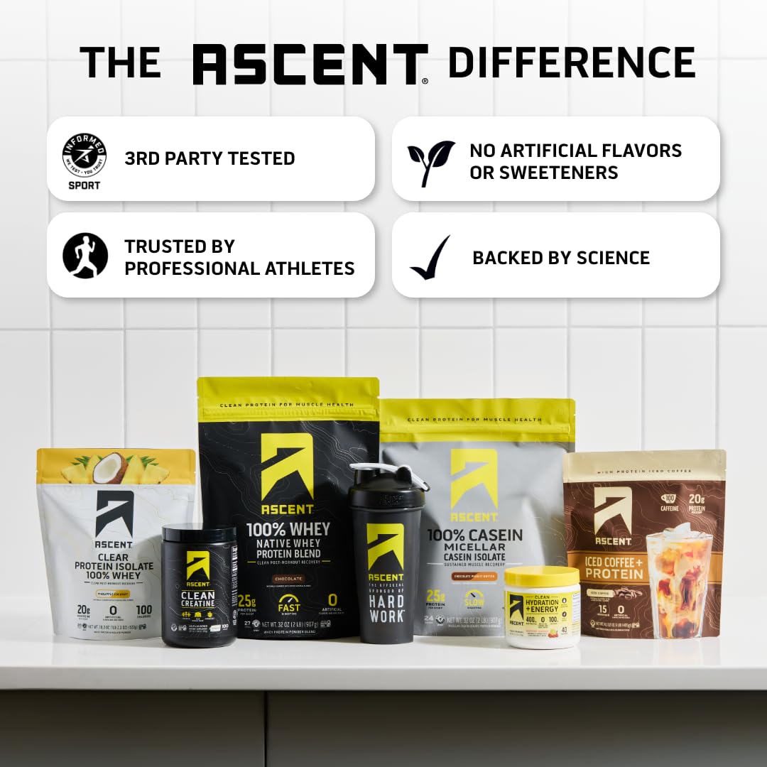 Ascent Clean Creatine Monohydrate, Creapure, Unflavored, 100 Servings