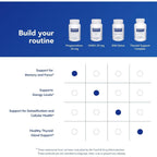 Buy now Pure Encapsulations Pregnenolone 10 mg - Support Memory & Hormone Balance* - Hormone Precursor - Gluten Free & Non-GMO - 180 Capsules at indiglob india