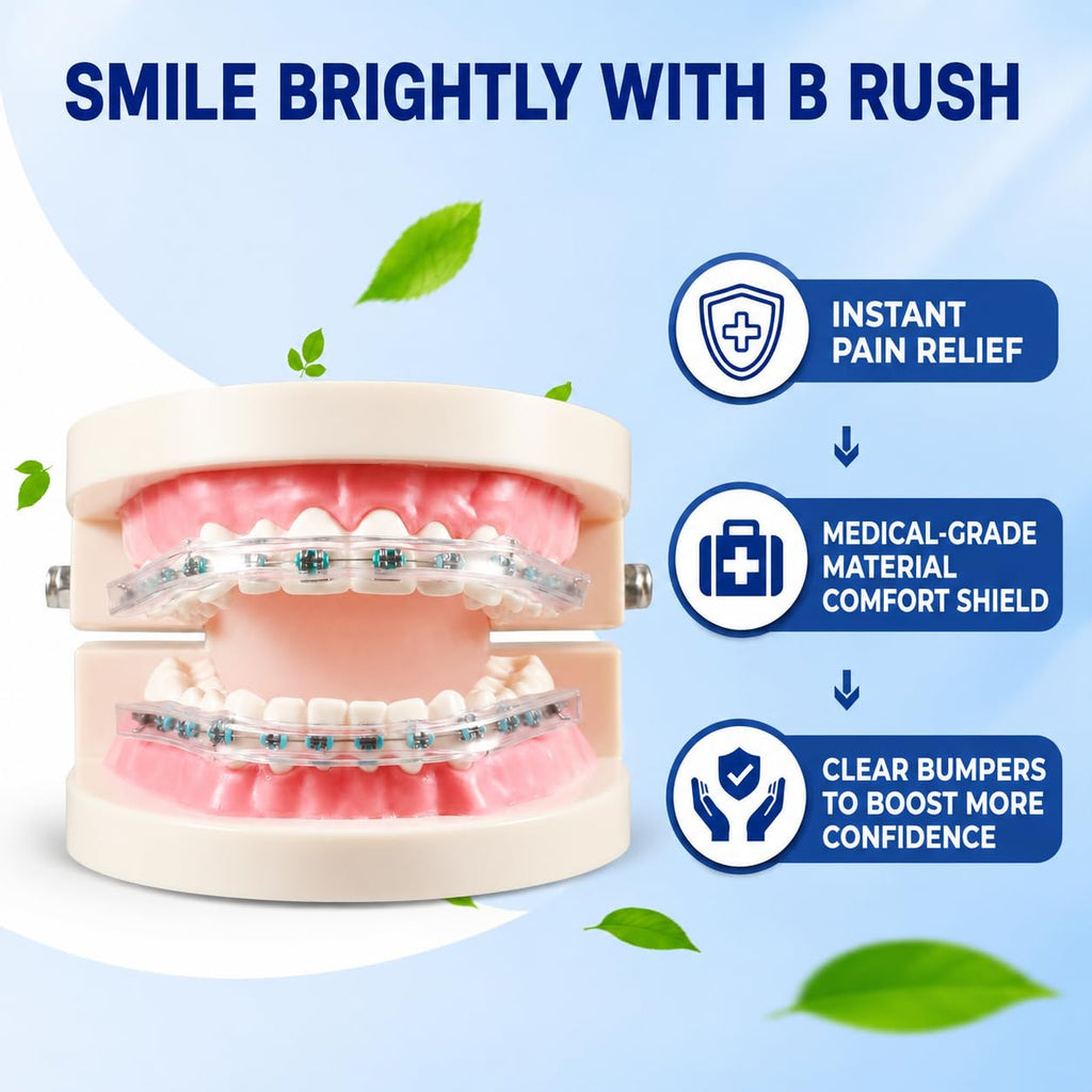 B Rush® Comfort Cover for Braces -Orthodontic Lip Bumper, Lip Shield, Mouth Guard for Brackets, Wax Alternative-Dental Lip Protector