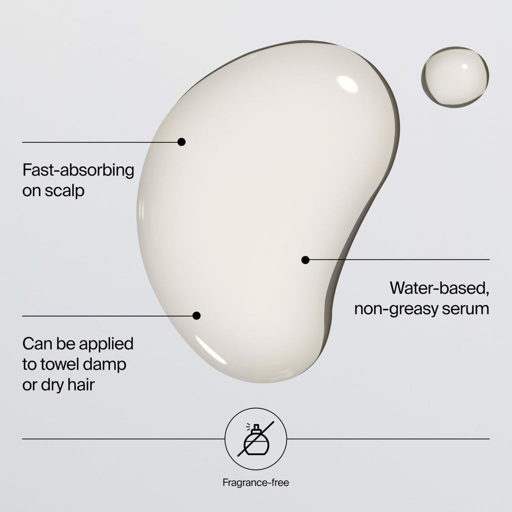 Buy now Neutrogena Hair Restore Advanced Growth Support Serum, Hair & Scalp Treatment with Micro-Peptide XP Complex to Revitalize Roots, Nourish Scalp, & Enhance Visible Hair Density, 1.7 fl. oz at indiglob india