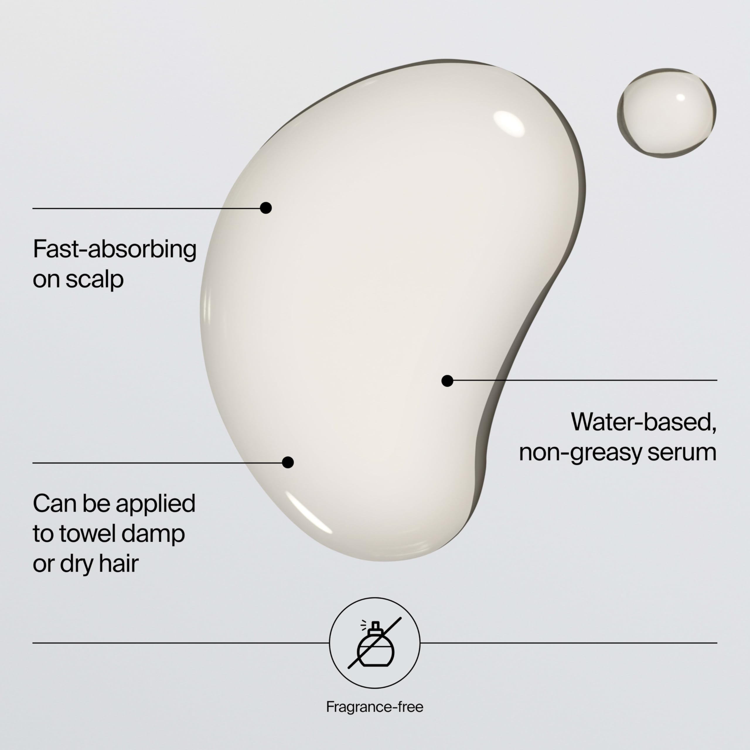 Buy now Neutrogena Hair Restore Advanced Growth Support Serum, Hair & Scalp Treatment with Micro-Peptide XP Complex to Revitalize Roots, Nourish Scalp, & Enhance Visible Hair Density, 1.7 fl. oz at indiglob india
