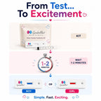 GenderBliss® Early Gender Test - Baby Gender Prediction Kit - Early Pregnancy Gender Reveal Test - from 5+ Weeks - Results in 1 Minute | Non-Invasive Boy or Girl Baby Gender Kit