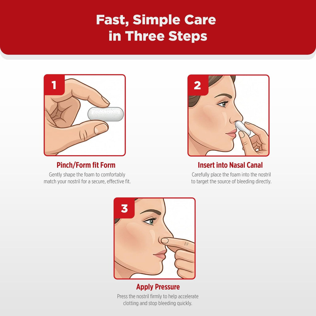 BleedStop™ Nosebleed Strips – Fast Acting Blood Coagulant Foam Inserts – Helps Clot Blood on Contact – Non-Stinging Sterile Hypoallergenic for Mild to Heavy Nosebleeds
