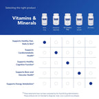 Pure Encapsulations Biotin 8 mg, 60 Counts | B Vitamin Supplement for Stress Relief, Hair, Skin, and Nail Strengthening, Metabolism, Carbohydrate Support*