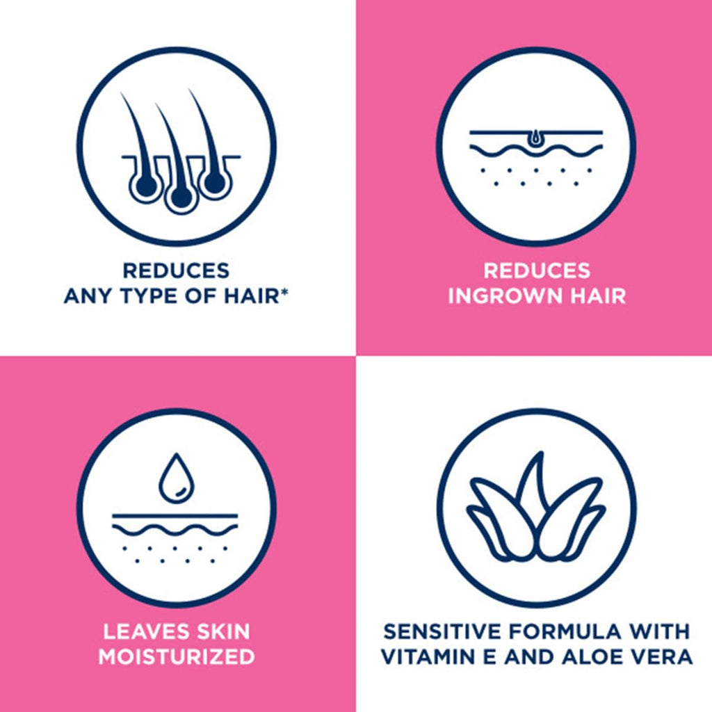 Buy now Veet Sensitive Skin Formula with Aloe Vera and Vitamin E, Dermatologically Tested Hair Removal Gel Cream 6.76 Fl Oz. for Legs & Body (2 Pack) at indiglob india