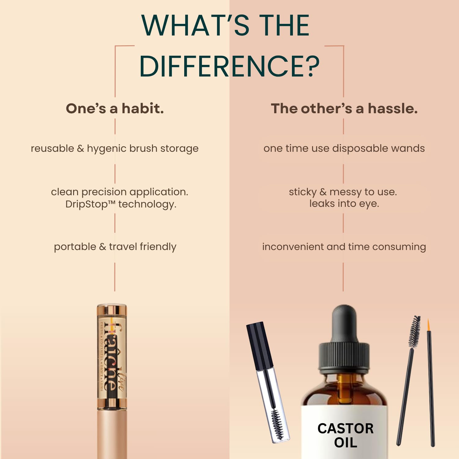 Organic Castor Oil Lash Serum for Eyelash Growth Serum and Eyebrow Growth | Made in USA 100% Pure Hexane Free Cold Pressed Castor Oil Lash Serum & Eyebrow Serum For Fuller Lashes/Brows Dual Applicator
