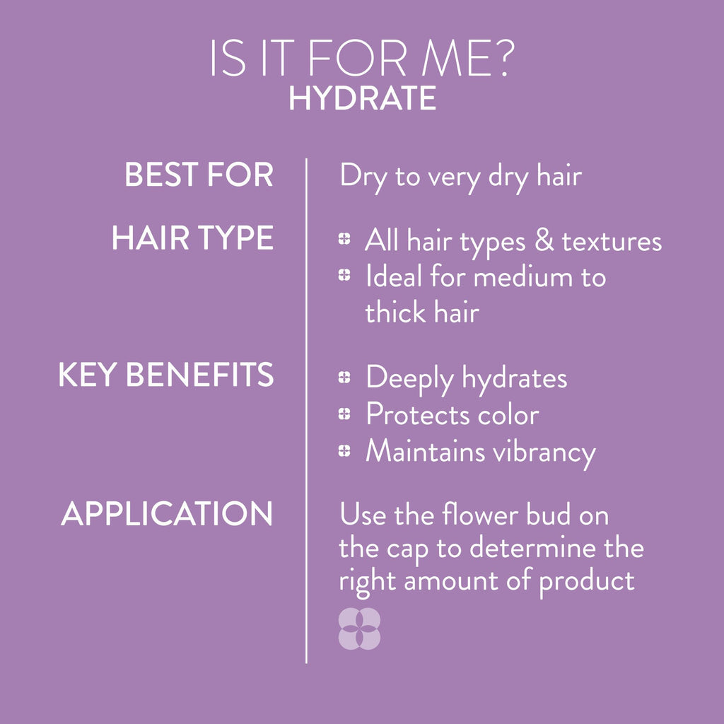Pureology Hydrate Shampoo – Moisturizes & Nourishes Dry Hair