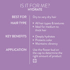 Pureology Hydrate Conditioner – Moisturizes & Nourishes Dry Hair