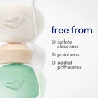 Dove Beauty Bar Soap Cool Moisture Cucumber & Green Tea Scent, 2 Bars for Refreshed Skin, Leaves Skin Refreshed 3.75 oz