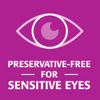 Refresh Celluvisc Lubricant Eye Gel Single-use Containers 30 Ea (Pack of 3)