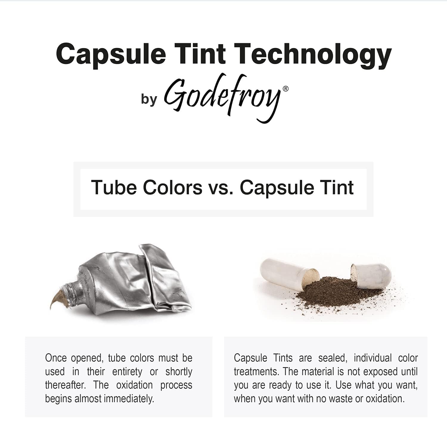 Buy now 204 Godefroy Color Tint Kit Medium Brown by Godefroy at indiglob india