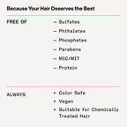 Olaplex N°.7 Bonding Hair Oil | High Shine, 30 mL | Heat Protection Up to 450°F/232°C, Use on Wet or Dry Hair, Vitamin E and Sunflower Seed Oil