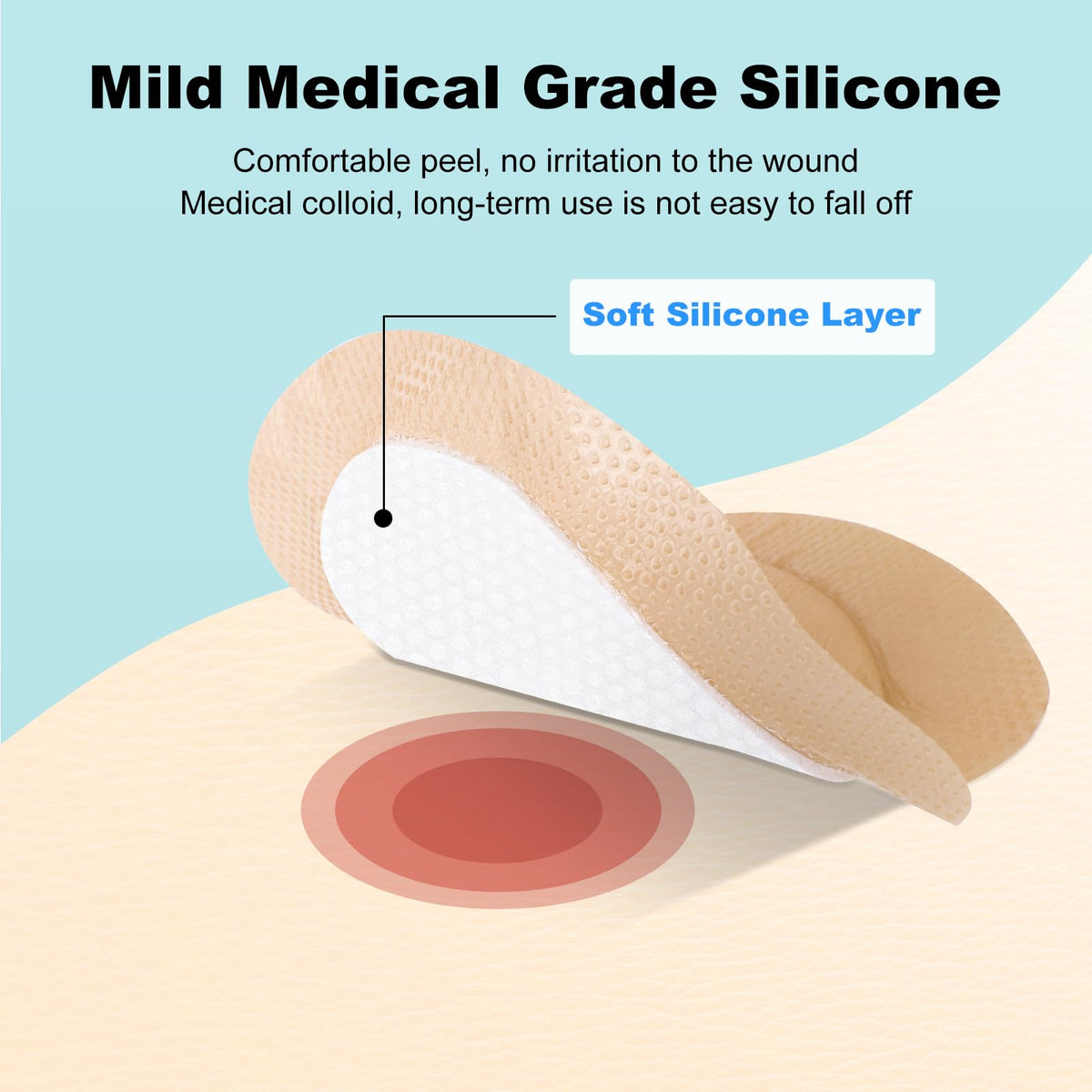 Sacral Foam Dressing, Sacrum Silicone Foam Dressing with Border, 7x7 Large Bandage for Bed Sores On Buttocks, Super Absorbent Pressure Sore Prevention Pads, Waterproof & Breathable Wound Dressing (20)