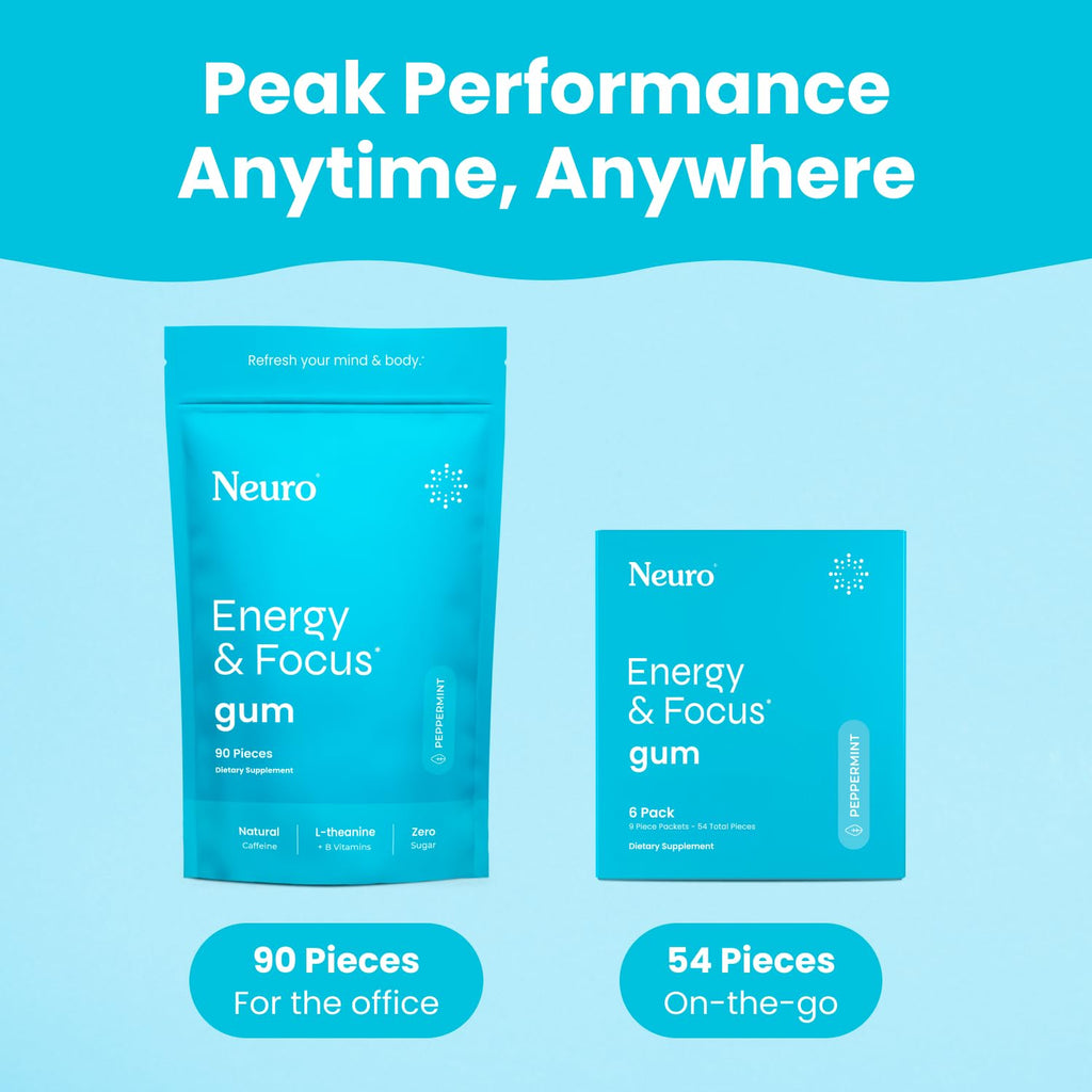 Buy now Neuro Energy & Focus Gum - 40mg Natural Caffeine Gum & Nootropic Energy Supplement with L-Theanine & B Vitamins - Sugar Free, Vegan - Peppermint, 90ct at indiglob india