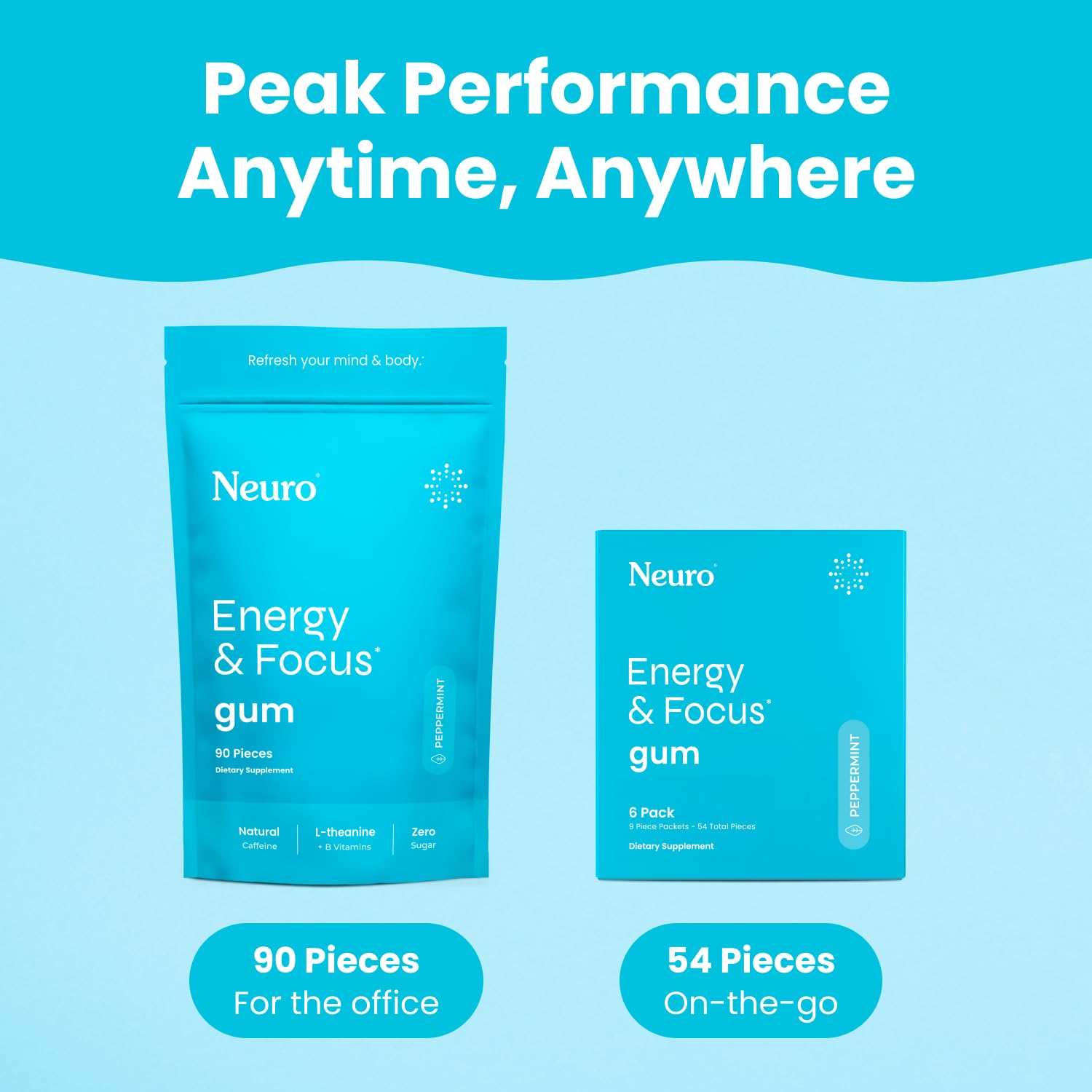 Buy now Neuro Energy & Focus Gum - 40mg Natural Caffeine Gum & Nootropic Energy Supplement with L-Theanine & B Vitamins - Sugar Free, Vegan - Peppermint, 90ct at indiglob india