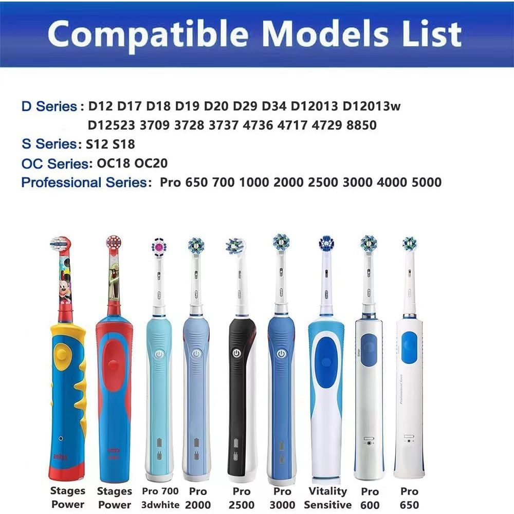 Buy now Toothbrush Charger for Braun Oral B Electric Toothbrush,Inductive Charging Base Model 3757 Portable Waterproof Power Cord at indiglob india