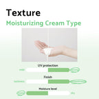 Buy now IUNIK Centella Calming Moisture Daily Sunscreen SPF 50+ PA++++ Matte & No White Cast Centella Asiatica Dry Oily Sensitive Vegan Korean Skincare at indiglob india