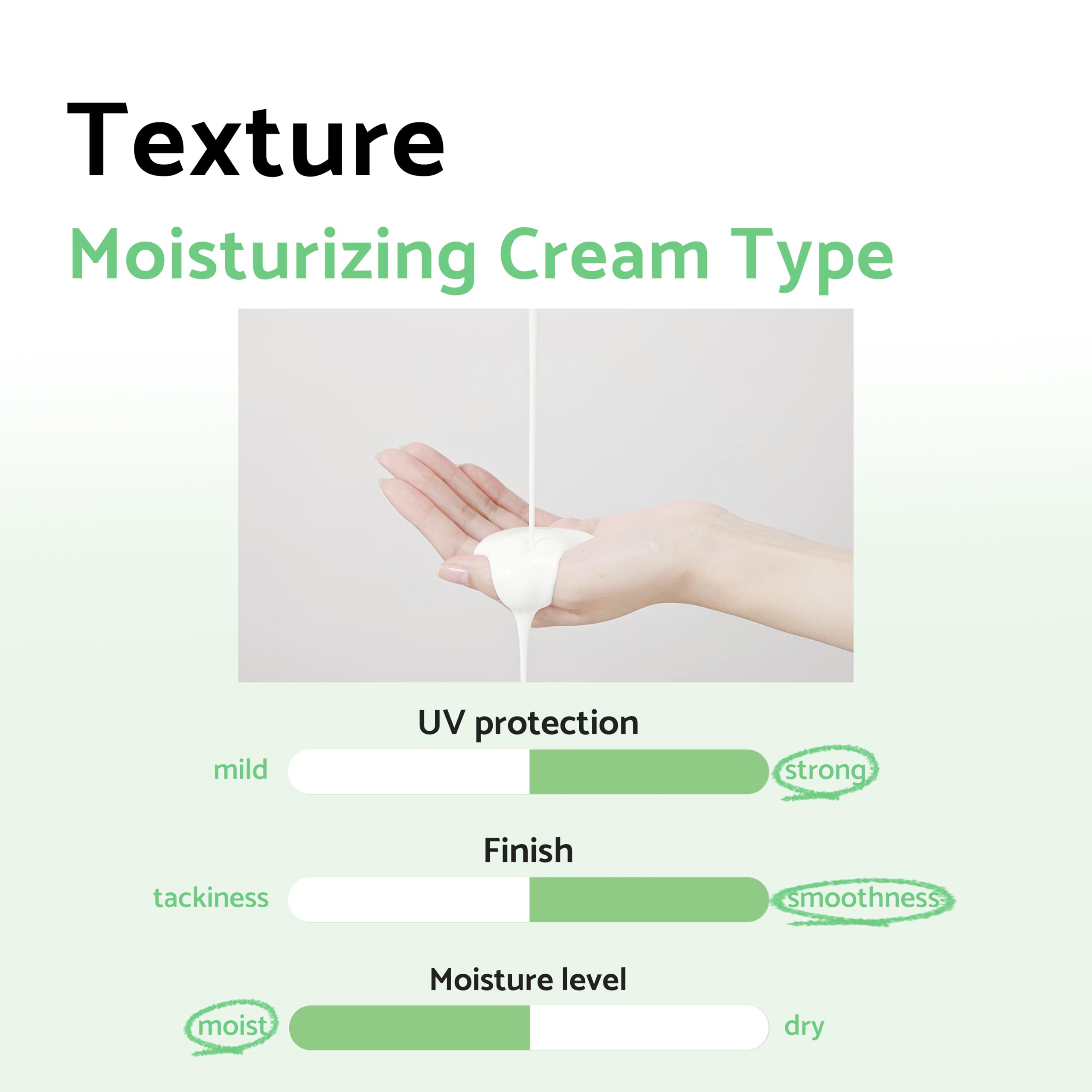 Buy now IUNIK Centella Calming Moisture Daily Sunscreen SPF 50+ PA++++ Matte & No White Cast Centella Asiatica Dry Oily Sensitive Vegan Korean Skincare at indiglob india