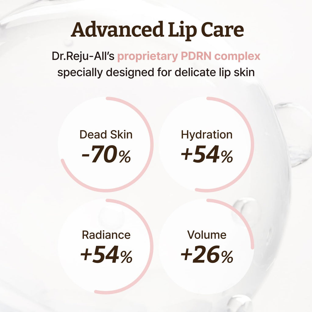 Dr.Reju-All Advanced PDRN Rejuvenating Lip Serum 0.3 Fl Oz | Hydrating Lip Balm, Lipozip PDRN for Glowy, Dewy Lips, Gentle Exfoliating Lip Moisturizer, With Hibiscus & Lactic Acid