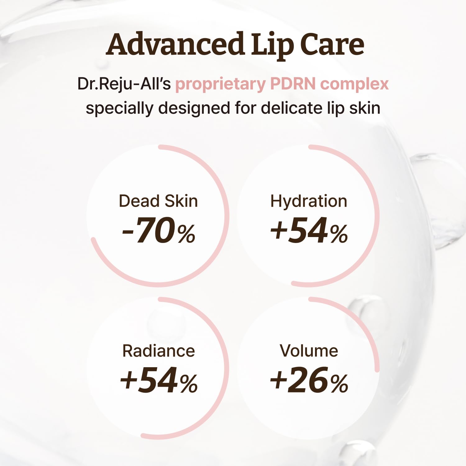 Dr.Reju-All Advanced PDRN Rejuvenating Lip Serum 0.3 Fl Oz | Hydrating Lip Balm, Lipozip PDRN for Glowy, Dewy Lips, Gentle Exfoliating Lip Moisturizer, With Hibiscus & Lactic Acid