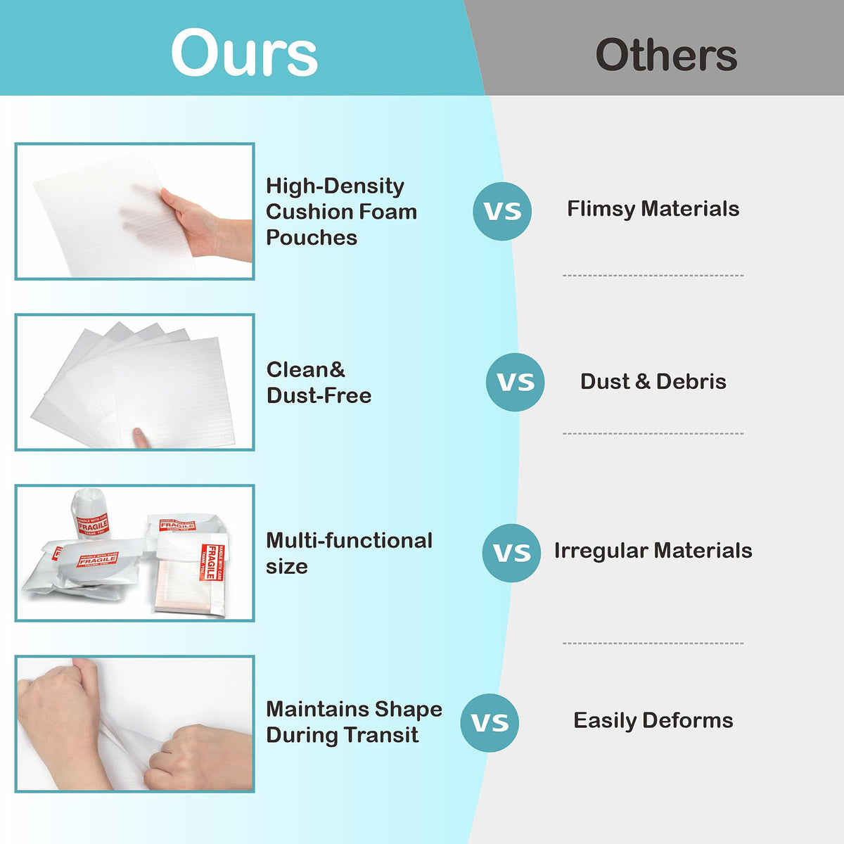 Thickened Packaging Foam Pouches and Sheets in 4 Sizes, 320 PCS with 60 Fragile Stickers, Dish Packing Supplies for Moving, Cushioning Foam Wrap for Moving Supplies