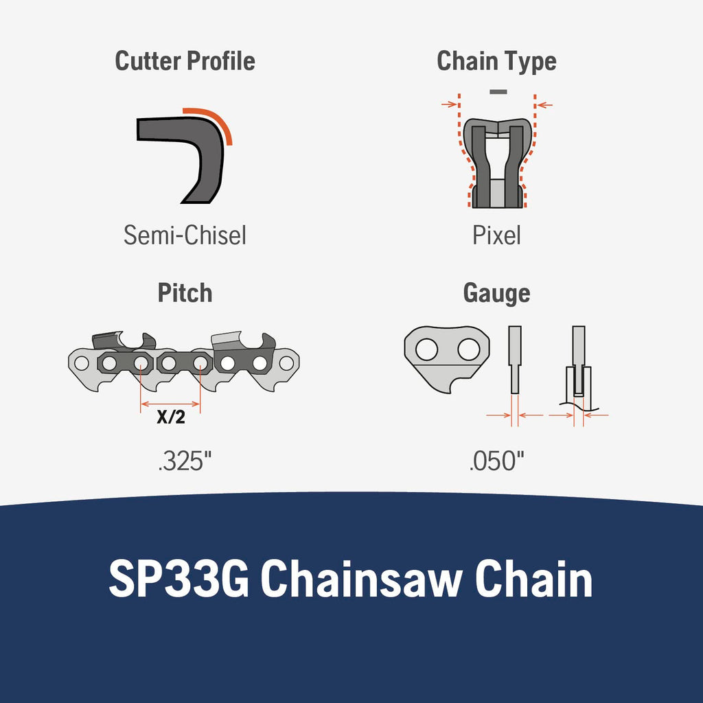 Husqvarna X-Cut SP33G 20 Inch Chainsaw Chain, .325" Pitch, .050" Gauge, 80 Drive Links, Pre-Stretched Chainsaw Blade Replacement with Superior Lubrication and Low Kickback, 581643680