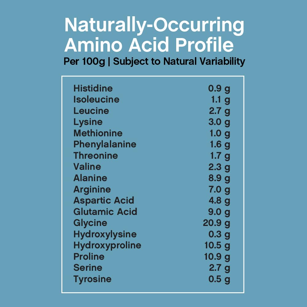 NeoCell Collagen Bio-Peptides Powder | 10oz | Super Hair, Skin, and Nails | Superior Absorption | Grassfed Protein Supplement | Advanced with 18 Essential Amino Acids