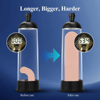 UTIMI Sex Toy Penis Pump Enlarger with 3 Rings 2 Sleeves Stronger Erections