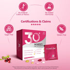 RevitaPlus Multivitamin for Women Daily Pack 60 Servings | Vitamin A,B,C,D3,E,K2,Biotin, Collagen, Krill Oil, Cranberries, Vitamin Packs for Women Energy,Wellness,Beauty and Immune