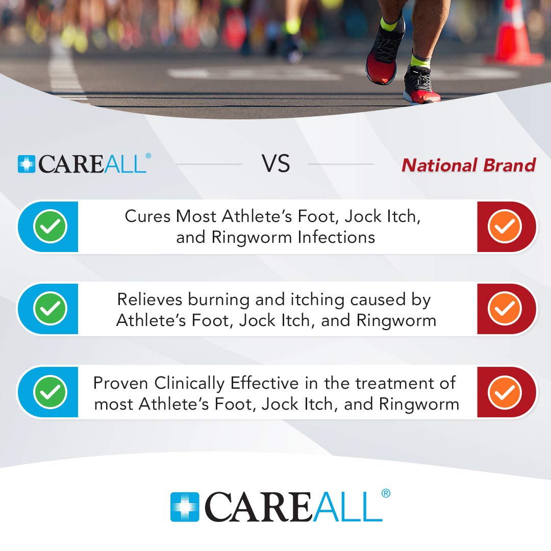 CareAll Miconazole Nitrate 2% Antifungal Cream 1.0 oz., Cures Most Athlete’s Foot, Jock Itch, Ringworm, Compare to Leading Brand
