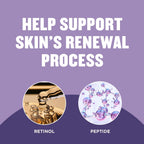 Gold Bond Age Renew Retinol Overnight Body & Face Lotion, 13 Oz | Face and body lotion with Retinol & peptide complex, Non-irritiating, Gentle for Daily use