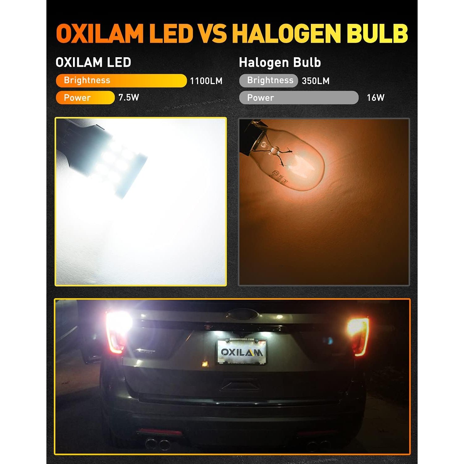 Buy now OXILAM Upgraded 912 921 LED Bulb Reverse Lights, Backup Light Bulbs for Car, 300% Higher Brightness 6000K White, Mini Size Non-polarity Canbus Error Free T15 906 W16W Bulb, Pack of 2 at indiglob india